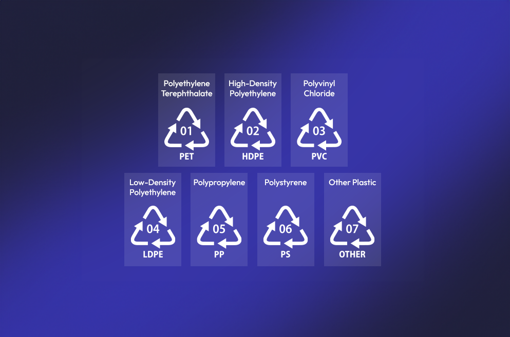 recycling myth
